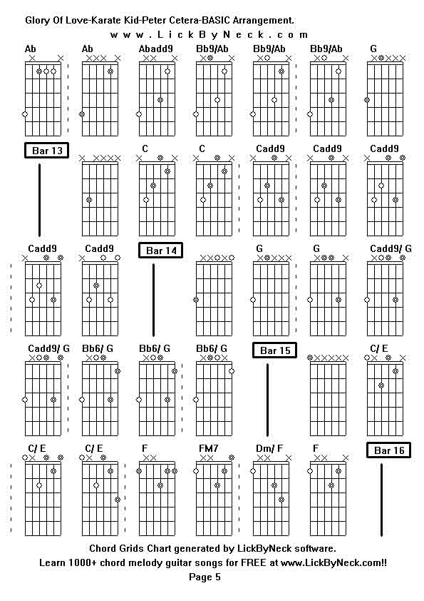 Chord Grids Chart of chord melody fingerstyle guitar song-Glory Of Love-Karate Kid-Peter Cetera-BASIC Arrangement,generated by LickByNeck software.